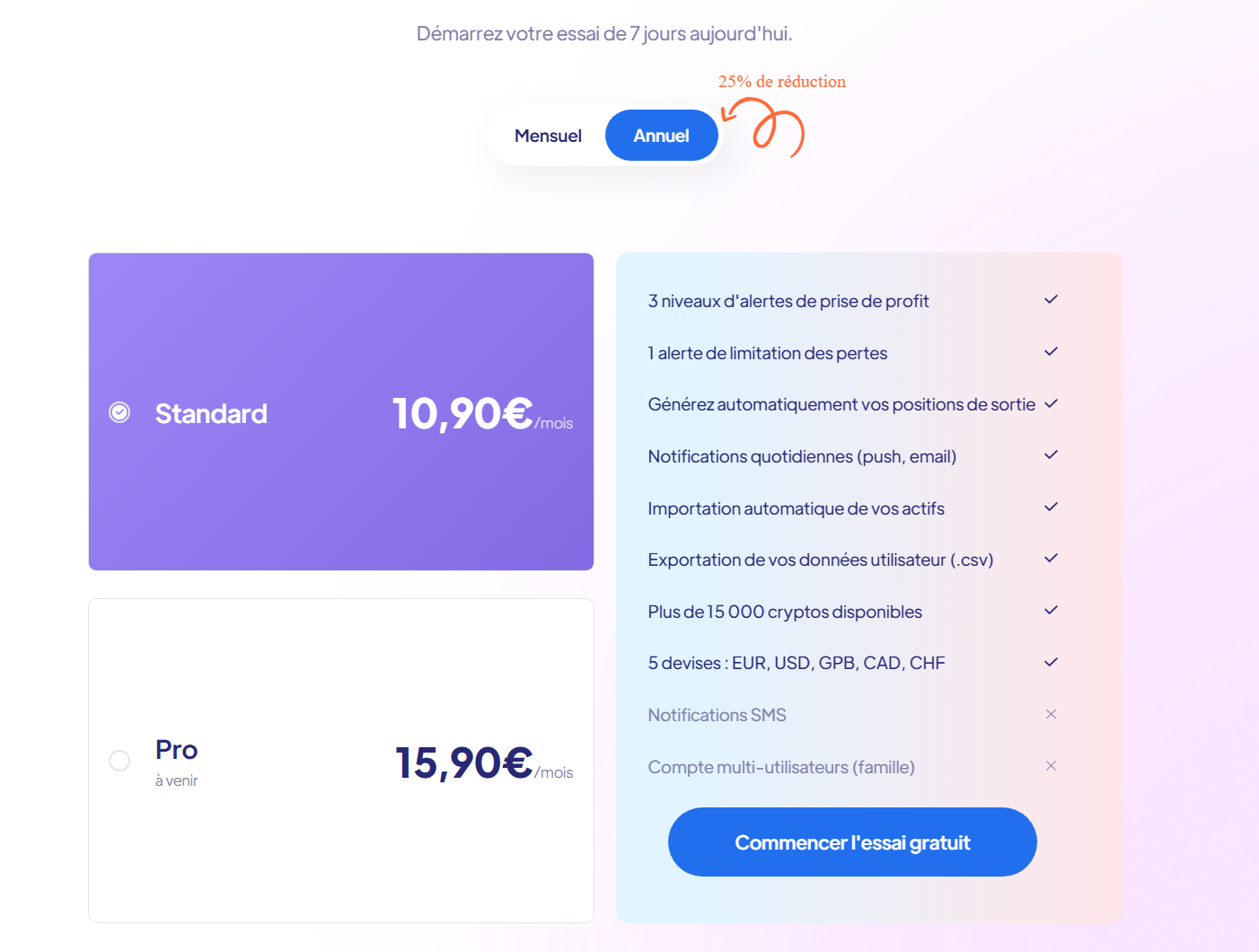 Plans de Crypto Excel